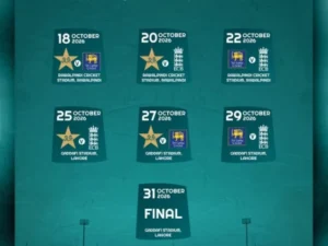 Pakistan braces for busy cricket season
