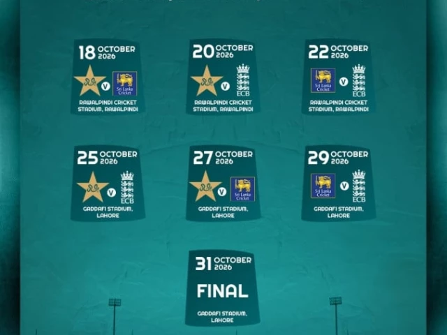 Pakistan braces for busy cricket season